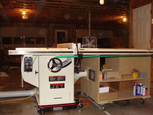 Best cabinet table saw