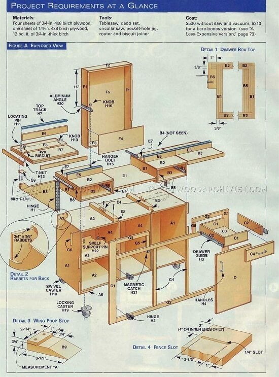 mit7 Mobile Miter Saw Stand with Flip-Up Sides DIY Plans