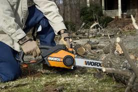 Worx Worx